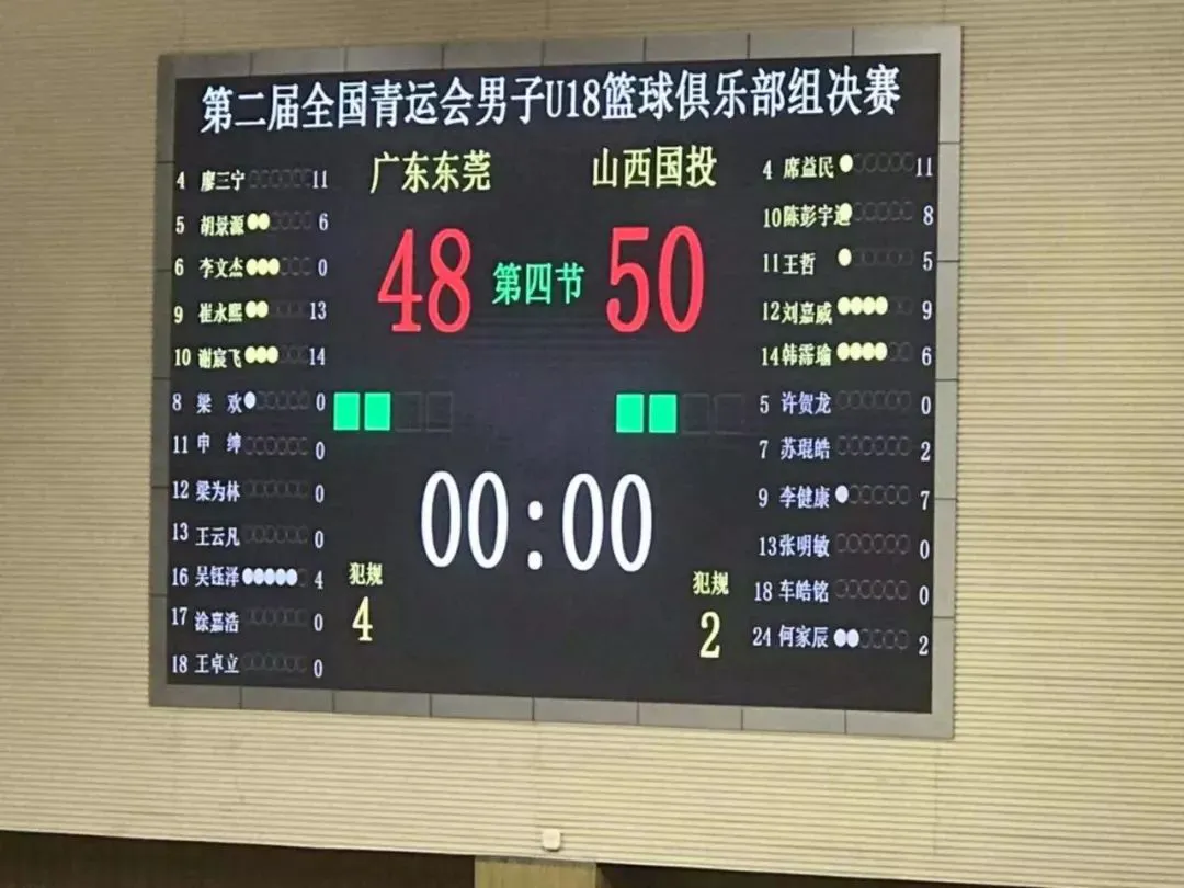 大学篮球运动员如何应对常见的伤病并进行有效治疗?_2
