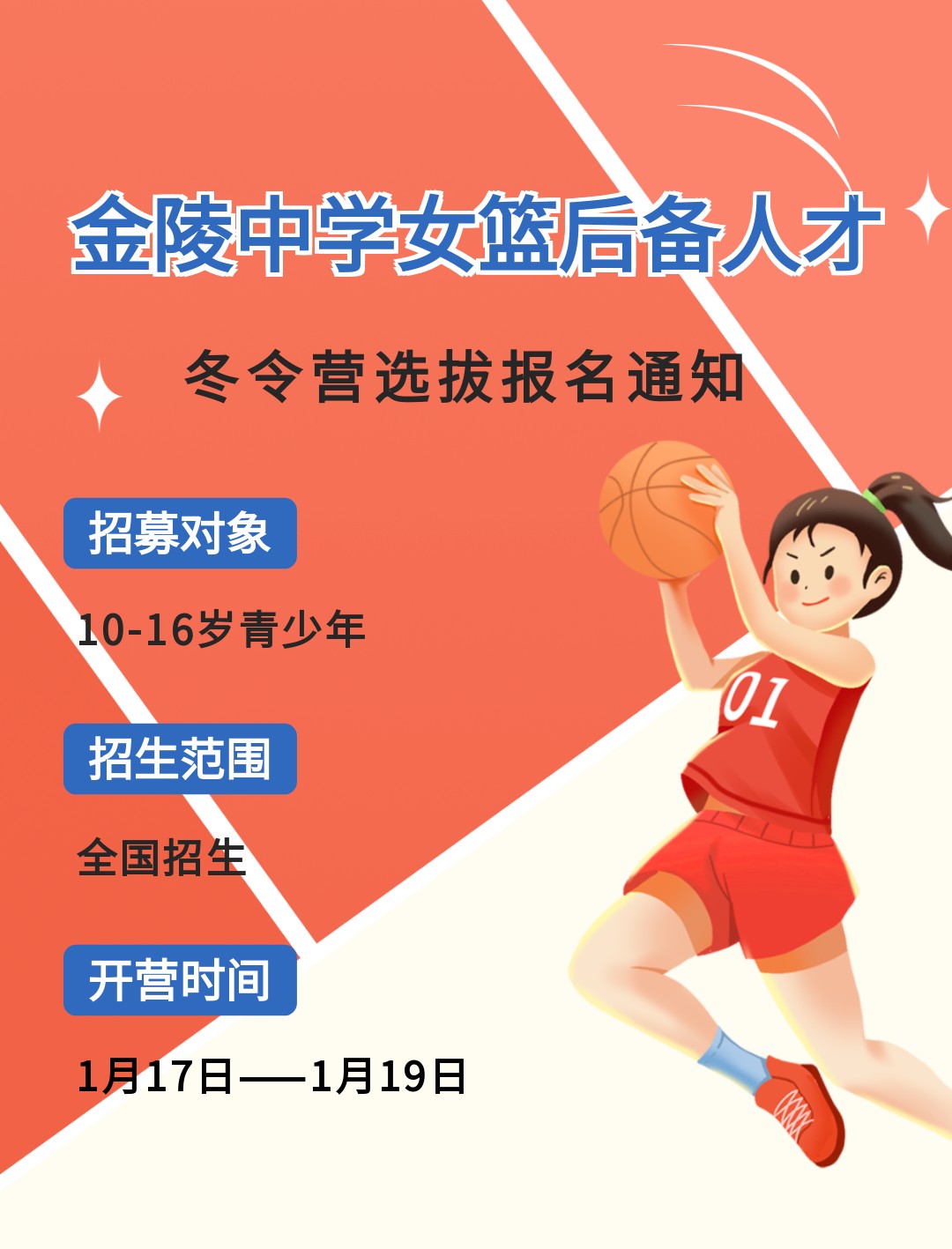 哪里可以找到篮球训练的模范案例_2